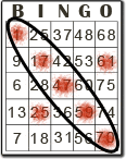 klassisk bingo