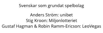 Lista på svenskar som grundat spelbolag där man kan spela svensk bingo på nätet