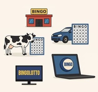 Bild som illustrerar vanliga sätt att spela bingo i Sverige: Bingolotto, bingohall, kobingo, bilbingo, online bingo